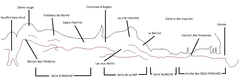 Intérieur grottes galeries salles PO 66