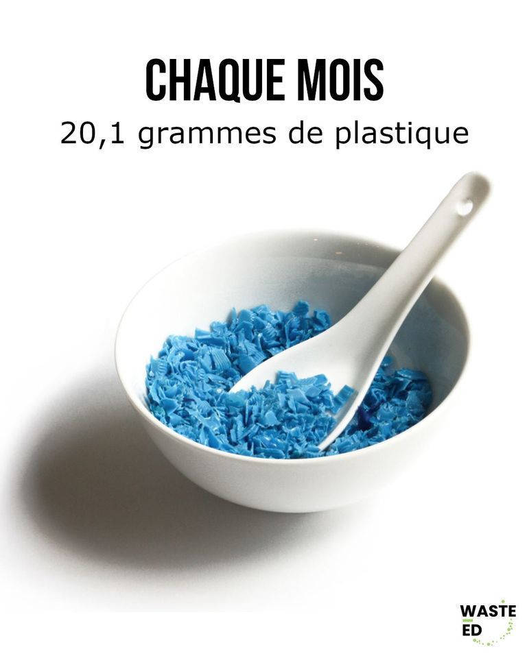 quantité plastique mois