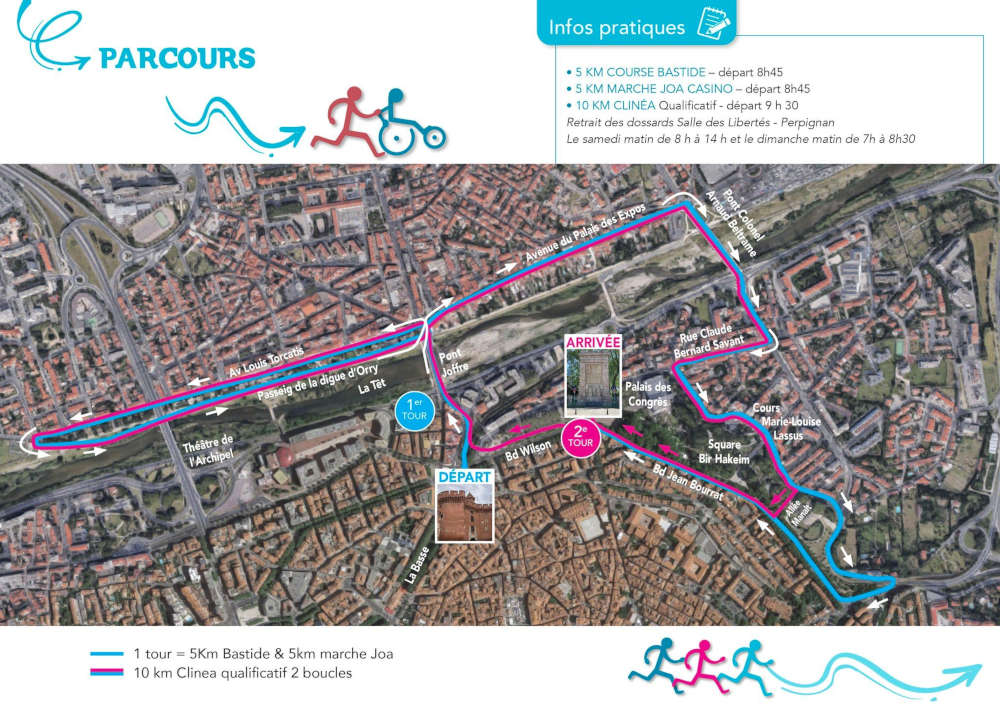 carte map parcours itinéraire trajet runin perpignan course castillet têt